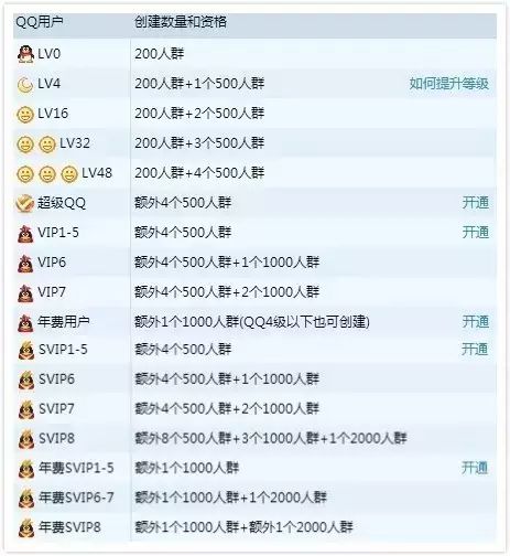 網絡營銷新趨勢-公司網絡營銷